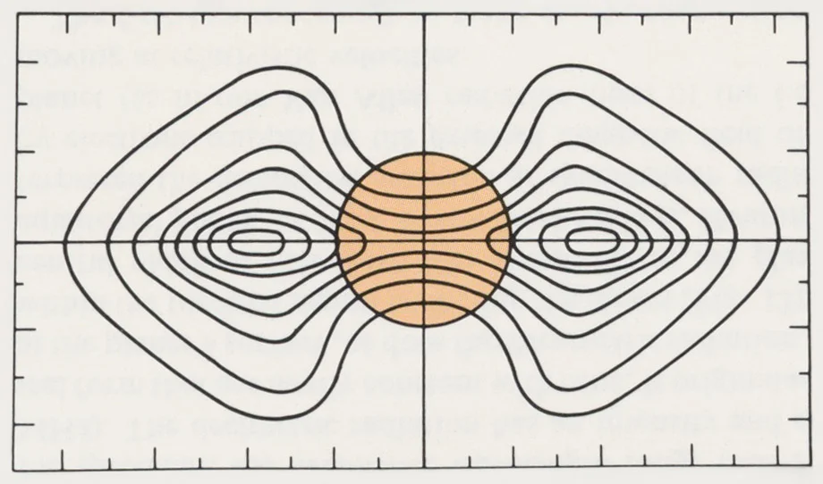 The Hidden Shield: Understanding Planetary Magnetic Fields
