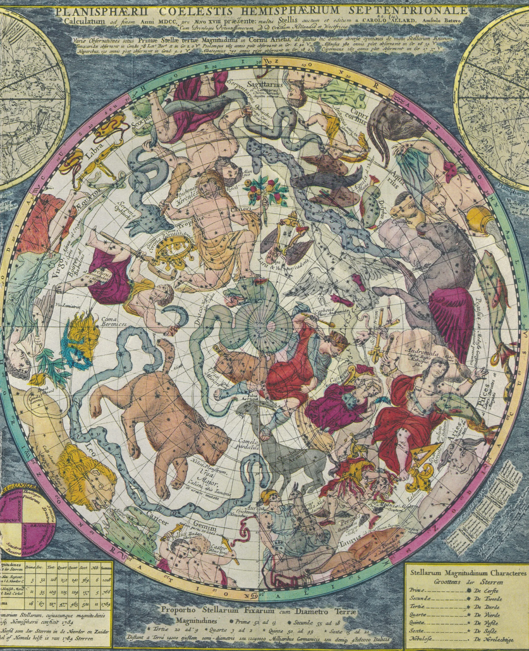 Planisphere Coelestis